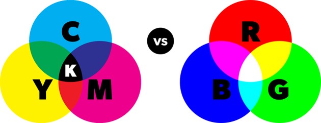 Você sabe a diferença da cor no monitor para a cor da impressão? Famoso CMYK  x RGB